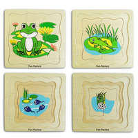 Frog Life Cycle Puzzle