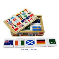 Memory Flag Game