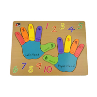 Left & Right Hand Puzzle