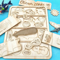 Ocean Zones Puzzle